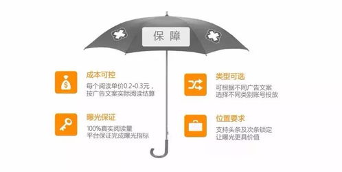 微信公眾號(hào)紅利期還遠(yuǎn)未過(guò)去 從廣告投放與調(diào)查視角分析