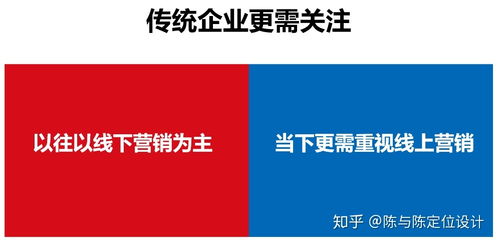 面對(duì)新冠疫情，企業(yè)如何通過(guò)這5點(diǎn)化危為機(jī)，實(shí)現(xiàn)代理代辦業(yè)務(wù)的轉(zhuǎn)型與發(fā)展